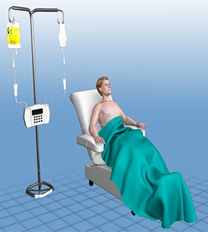 Chemotherapy